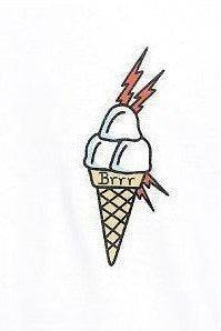 ICE CREAM CONE POSTER - PosterFi
