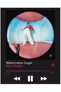SUGAR MUSIC POSTER - PosterFi